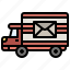 deliver, delivery, postal, transport, truck, vehicle 
