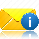 information, envelope, letter, mail, info, email