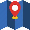 app, essential, interaction, location, mail, pin