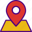 app, essential, interaction, location, mail, pin 
