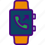 app, interface, phonecall, receive, smart, watch 