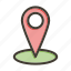 gps, location, navigation, map, pin 
