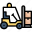business, factory, forklift car bring a box, industries, management, marketing, product 