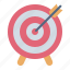 target, bulleye, achieve, goal, objective, arrow, achievement, targeting, productivity 