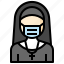 nun, religion, christian, catholic, faith, medical, mask 