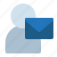 avatar, mail, post, postman 