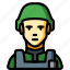 avatar, people, professional, professions, soldier, user 