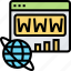 browser, website, internet, communication, online 