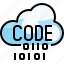 cloud, coding, develop, development, programming 
