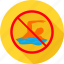 man, prohibit, prohibited, swim, swimming, sign, warning 