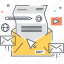 inbox, mail, mailbox, marketing, pen, pencil, video 