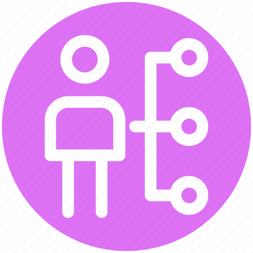 Boss, connection, employees connection, person, user icon - Download on Iconfinder