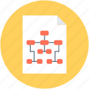 hierarchical network, hierarchy, network, sharing network, sitemap, sitemap paper 