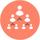 collaboration, group, management, organization structure, team