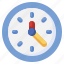 clock, project, management, time, organization, hour 