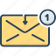 communication, dialog, envelope, inbox, message, reminder, spam 