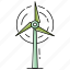 eco-power, ecology, energy, green electricity, nature, power, wind 