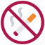 no, smoking, nosmoke, cigarette, prohibited 