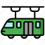 tram, metro, public, tramway, transport, transportation 