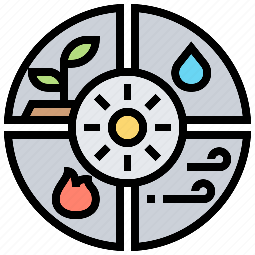 Environment, natural, power, resources, water icon - Download on Iconfinder