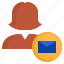email, message, envelope, dm, user 