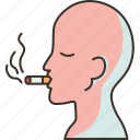 smoking, habit, cigarette, unhealthy, addiction