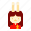 rabbit, chinese, new year, character, zodiac, avatar 