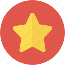 admiration, admire, like, rate, rating, star