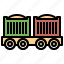 cargo, coal, delivery, freight, train, transport, wagon 