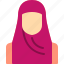 avatar, girl, hijab, islam, muslim, profile, woman 
