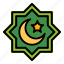 1, ornament, decoration, ramadan, pattern, islam 