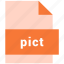 document, file, format, pict, raster image file format, type 