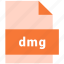 dmg, file, format, raster image file format 