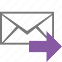 mail, message, redirect, send