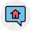 bubble, chat, chatting, home, home chat, house, message 