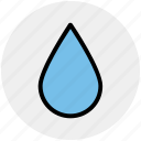 drop, fluid, liquid, rain, transparent, water, water drop