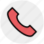 call, communication, landline, landline phone, phone, telephone, telephone receiver 