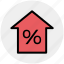 home, house, mortgage percentage, percent, percentage, property discount, property tax 