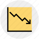 arrow, business, chart, dashboard, down, graph, growth