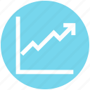 arrow, business, chart, dashboard, graph, growth, up