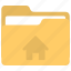 folder house, home directory, home folder, property folder, real estate documentation 