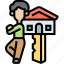 landlord, ownership, house, asset, property 