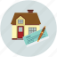 home, house, house documents, house with paper, legal advisor, real estate 