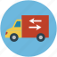 delivery van, delivery vehicles, real estate, van, vehicle 
