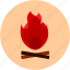 activities, camping, fire, flame, recreational, wood 