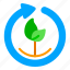 arrow, eco, plant, recycle, waste, zero 