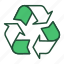 recyclable, ecology, recycling 