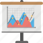 area chart, data visualization, graphical representation, scatter graph charting, scatter plot 
