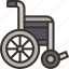wheelchair, disabled, support, seat, care 