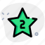 star, two, rewards, rating 